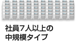 オフィスの社員7人以上の中規模タイプ